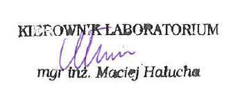 EKKOM Spółka z ograniczoną odpowiedzialnością Laboratorium Badawcze ul.