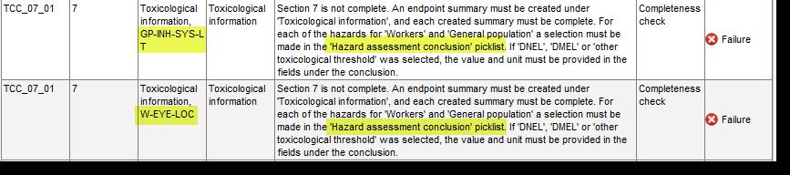 pola Hazard assessment conclusion ( Wniosek