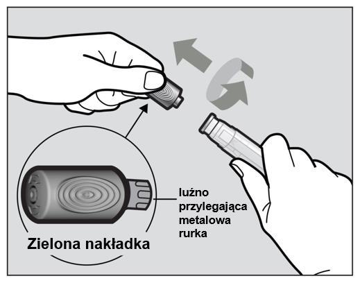 Wstrzyknięcie leku RoActemra Uchwycić wstrzykiwacz z lekiem RoActemra pewnie jedną ręką, a drugą ręką obrócić i zdjąć zieloną nakładkę (patrz Rysunek E).