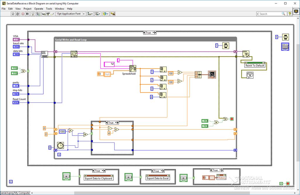 Rys. 4.4. Kod aplikacji napisanej w środowisku graficznym LabVIEW 2015 Gotową aplikację należało teraz przenieść na komputer PC w laboratorium.