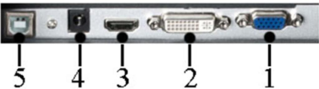 X??EN 1. Płącz Artist 22E Pr pprzez kabel USB z kmputerem. 2. Pdłącz Artist 22E Pr d zasilania. 3. Płącz Artist 22E Pr d kmputera kablem HDMI. 1.VGA; 2.DVI; 3.HDMł; 4.Wejście ładwarki; 5.