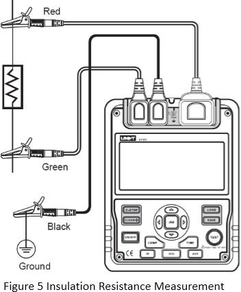 Pomiar rezystancji izolacji Aby zmierzyć rezystancję izolacji, ustaw miernik tak, jak pokazano to na ilustracji 5, i wykonaj poniższe czynności.