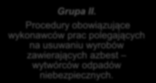 Obowiązki i postępowanie właścicieli i zarządców, przy usuwaniu wyrobów zawierających azbest z obiektów lub terenów. Grupa II.