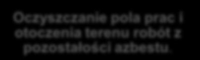 zawierających azbest określają następujące wymagania: nawilżanie wodą wyrobów zawierających azbest przed ich usuwaniem i utrzymywanie w stanie