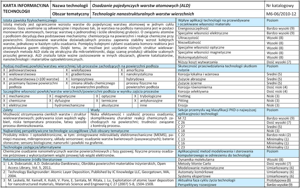 Open Access Library Annal VII 2017 Issue 1 Rysunek 6.4. Strona 1.