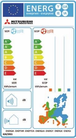 Etykiety energetyczne Kilka radykalnych zmian konstrukcyjnych znacznie podniosło efektywność energetyczną oraz zapewniło ochronę środowiska naturalnego.