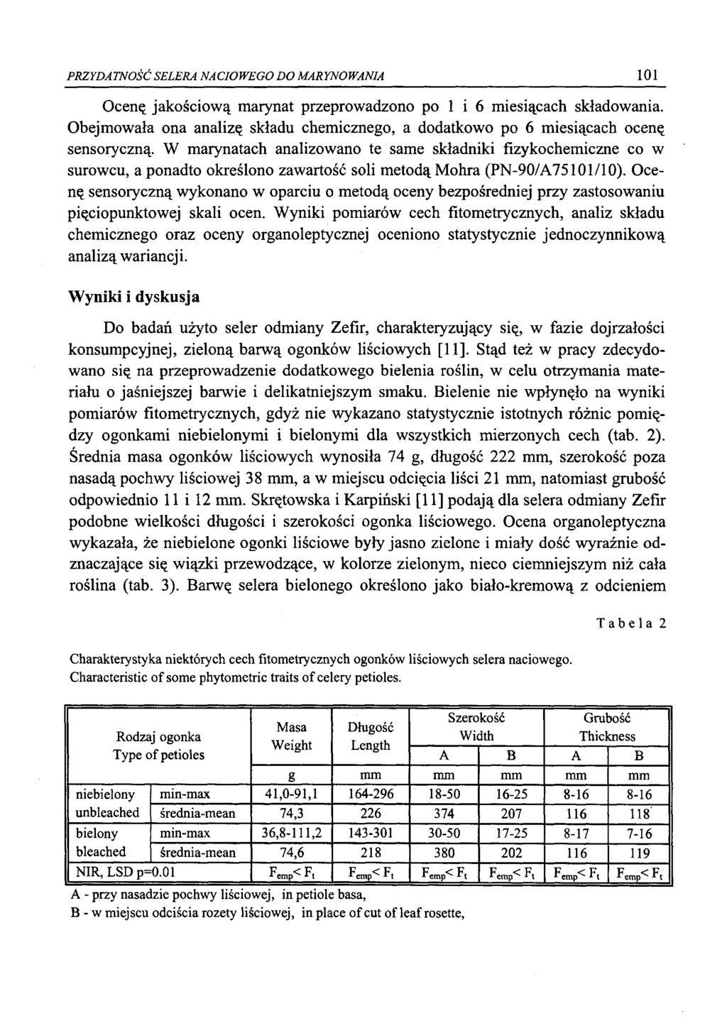 PRZYDATNOŚĆ SELERA NACIOWEGO DO MARYNOWANIA 101 Ocenę jakościową marynat przeprowadzono po 1 i 6 miesiącach składowania.
