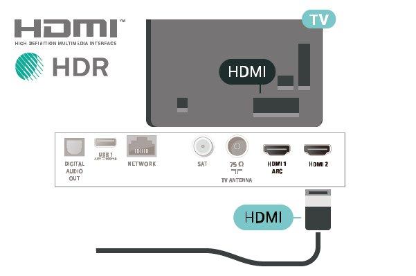 obsługujące HDR do gniazd HDMI 2 i HDMI 3.