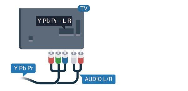 Standard HDCP to sygnał zabezpieczenia przed kopiowaniem zawartości z płyt DVD i Blu-ray.