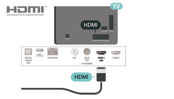 HDMI ARC Tylko złącze HDMI 1 telewizora ma funkcję ARC (Audio Return Channel).