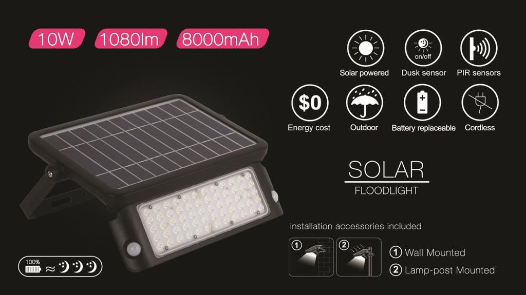 Niviss wprowadzi wkrótce do oferty grupę produktów opartych o standard Zigbee 3.0 ich głównymi zaletami będą prosta instalacja oraz obsługa, a także kompatybilność z systemami innych producentów.
