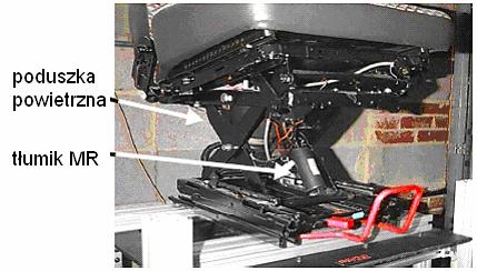 Czwarty tryb pracy zwany trybem zaworowym odwrotnym (ang. magnetic gradient pinch mode) pokazano na rysunku 2.7.d. Różni się on od trybu zaworowego rozkładem pola magnetycznego w rejonie szczeliny z cieczą MR.