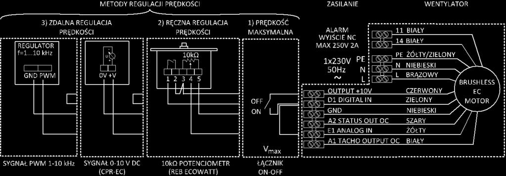 o. ZAŁĄCZNIK C - SCHEMAT PODŁĄCZENIA