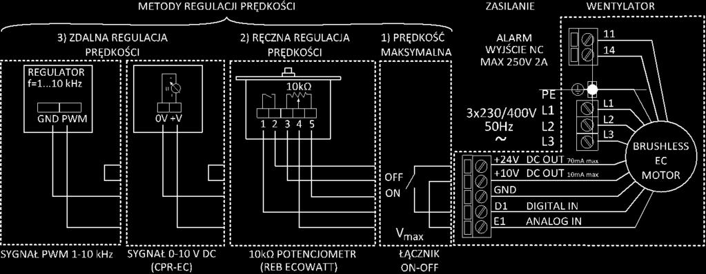 trójfazowe: Uwaga: Urządzenie generuje prąd