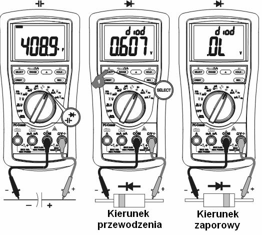 4.8. Funkcje pomiaru pojemności oraz test diod Chwilowe wciśnięcie przycisku SELECT powoduje przełączanie