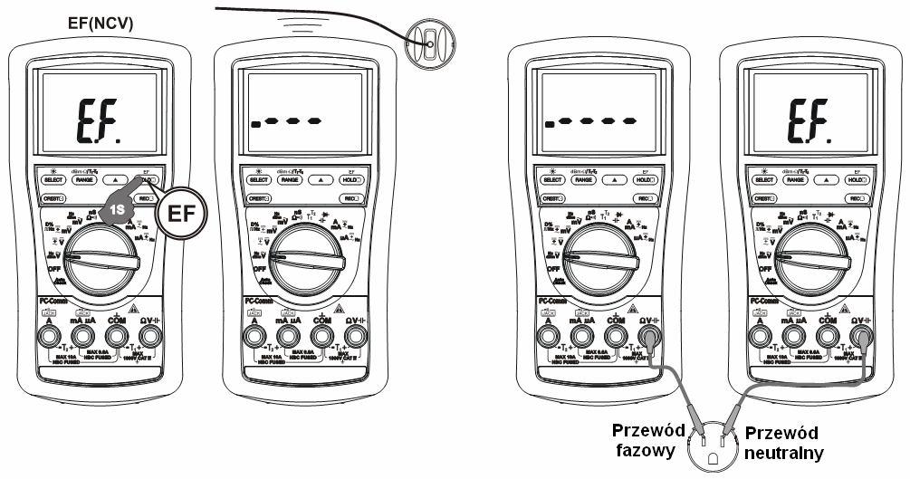 4.10. Funkcja EF bezdotykowa detekcja pola elektrycznego (tylko BM829 i BM827) Niezależnie od wybranej przełącznikiem funkcji, wciśnięcie i przytrzymanie na sekundę lub dłużej przycisku EF, uruchomia