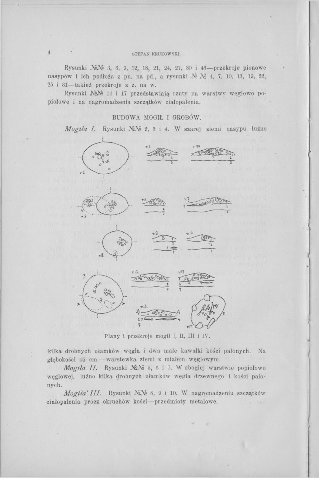 4 STEFAN KRUKOWSKI. Rysunki ЛгЛг 3, 6, 9, 12, 18, 21, 24, 27, 30 i 43 przekroje pionowe nasypów i ich podłoża z pn. na pd., a rysunki Л«4, 7, 10, 13, 19, 22, 25 i 31 takież przekroje z z. na w.