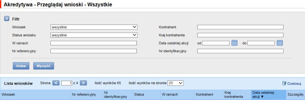 Wyszukiwanie wniosków może być przeprowadzane na podstawie następujących kryteriów: nazwa wniosku, status wniosku, powiązanie z konwersacją/transakcją, nazwa i kraj kontrahenta,