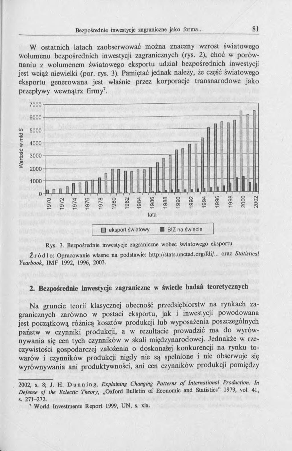 W ostatnich latach zaobserwować można znaczny wzrost światowego wolumenu bezpośrednich inwestycji zagranicznych (rys.