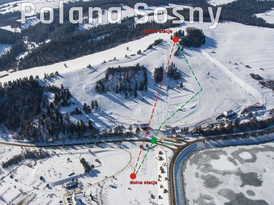 narciarstwa biegowego