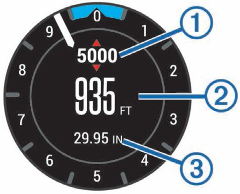 Status połączenia Bluetooth Data Czas Czas UTC Wysokościomierz Pogoda