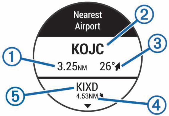 1. Kiedy wyświetlany jest zegar, naciskaj DOWN aż pojawi się ekran wysokościomierza 2. Wybierz START > Barometer > Manual 3.