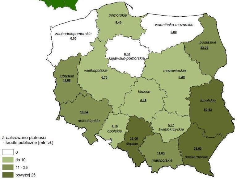 POPRAWIANIE I ROZWIJANIE