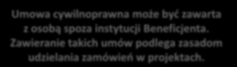 Osoba zatrudniona w organizacji zostaje oddelegowana do projektu, czas pracy określony % lub godzinowo lub 2.