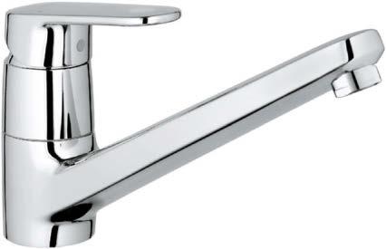 grohe.