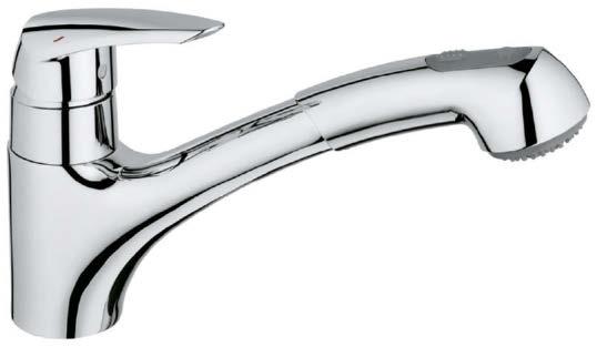 KUCHNIA GROHE KOLEKCJA