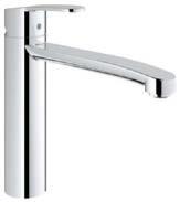 grohe.