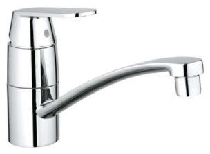 grohe.