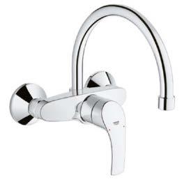 grohe.