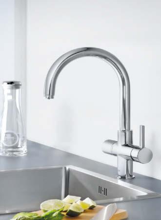 grohe.