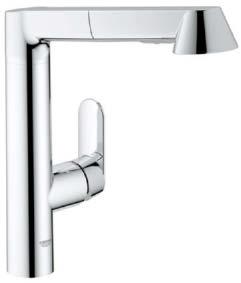 grohe.
