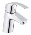 Silver armatura GROHE Eurosmart ARMATURA dre sinco DRZWI dre PLUS DRZWI 59 Bateria umywalkowa Bateria wannowa