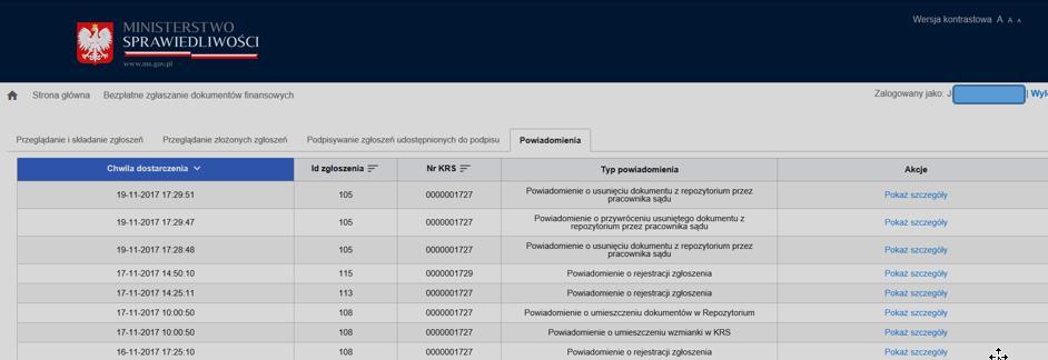 W zakładce mogą pojawić się następujące powiadomienia: powiadomienie o rejestracji zgłoszenia powiadomienie o umieszczeniu wzmianki w KRS powiadomienie o umieszczeniu dokumentów w