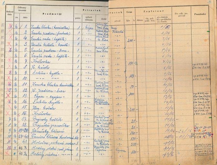 Prvá prírastková kniha múzea, 1956 Ľubovnianske múzeum hrad Prvé zápisy zbierkových predmetov v prírastkovej knihe, 1956 Ľubovnianske múzeum hrad (spolu 40 objektov).