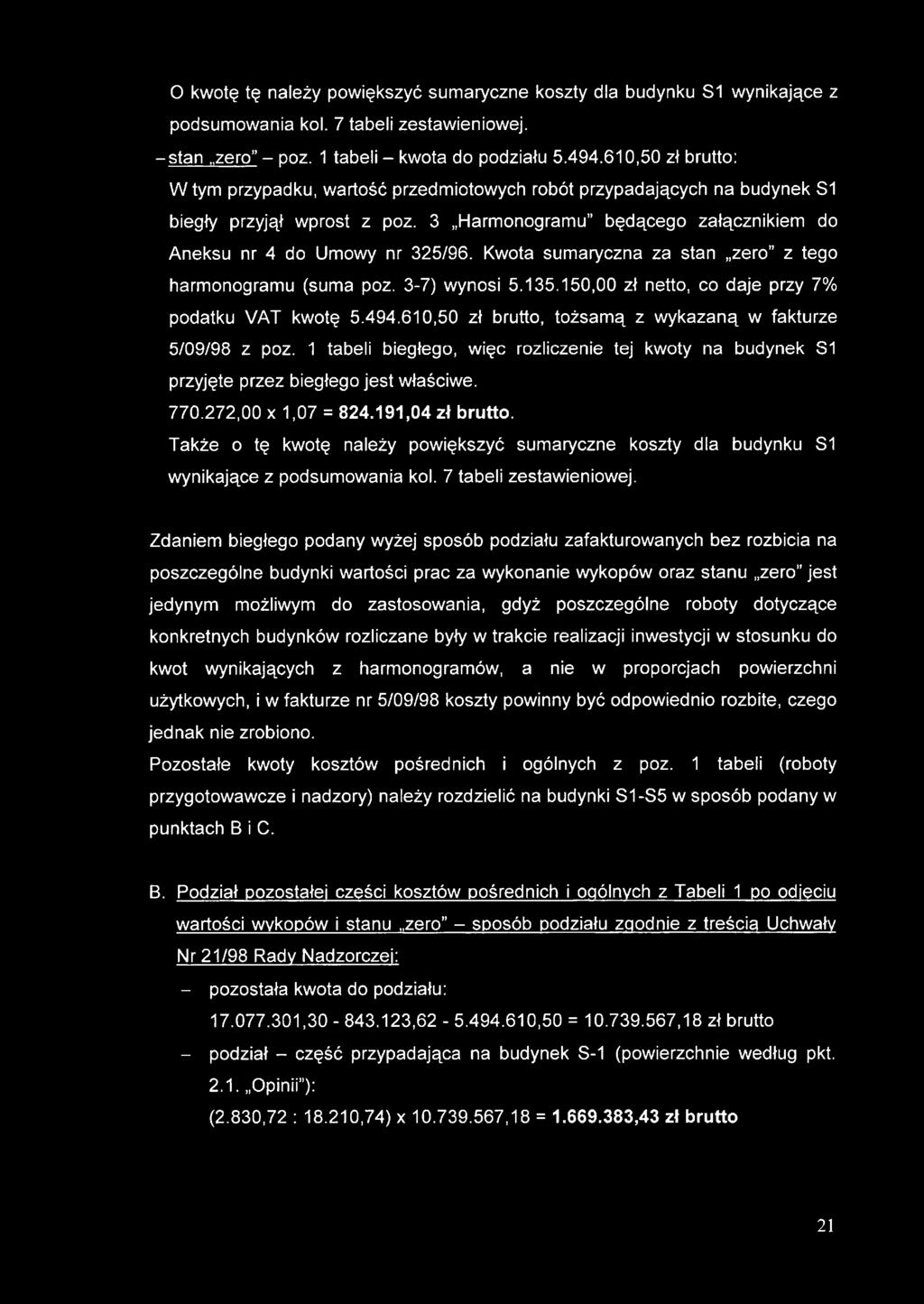 Kwota sumaryczna za stan zero z tego harmonogramu (suma poz. 3-7) wynosi 5.135.150,00 zł netto, co daje przy 7% podatku VAT kwotę 5.494.610,50 zł brutto, tożsamą z wykazaną w fakturze 5/09/98 z poz.