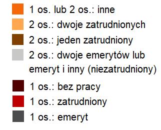 Jak aktywność zawodowa wiąże się z wysokością dochodów?