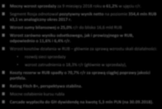 -912,9-926,0-1,4% Wynik z tytułu odsetek 43,8 44,2-0,9% 754,5 675,8 +11,6% Wynik z tytułu prowizji i opłat 17,3 18,3-5,5% 298,3 280,3 +6,4% Pozostałe przychody i koszty operacyjne netto 34,3 28,6