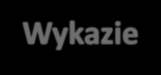 2. Specjalizacje regionalne Ocenie podlega czy projekt wpisuje