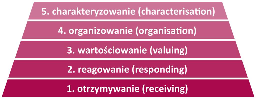 Zeszyt 1 4.