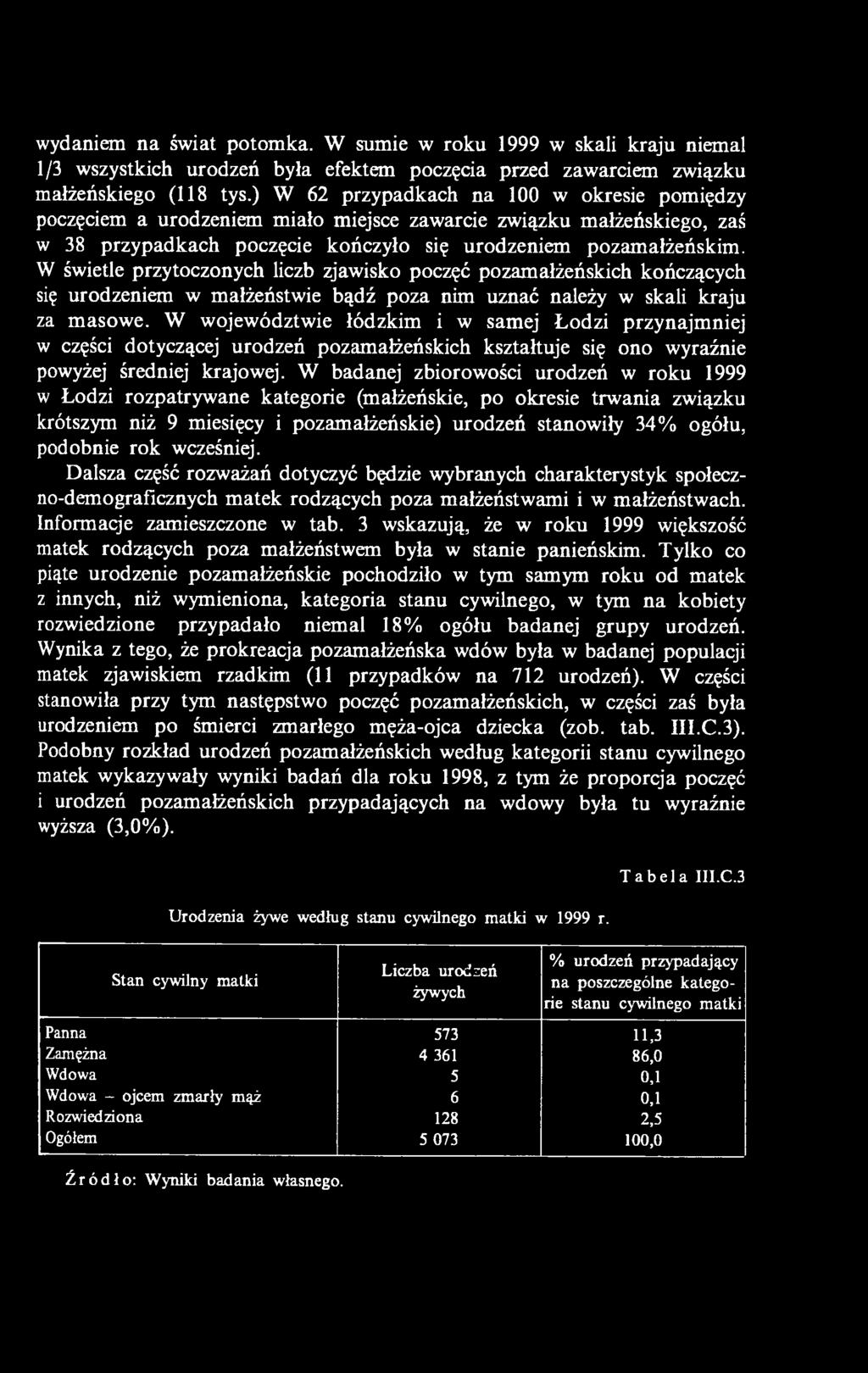 W badanej zbiorowości urodzeń w roku 1999 w Łodzi rozpatrywane kategorie (małżeńskie, po okresie trwania związku krótszym niż 9 miesięcy i pozamałżeńskie) urodzeń stanowiły 34% ogółu, podobnie rok