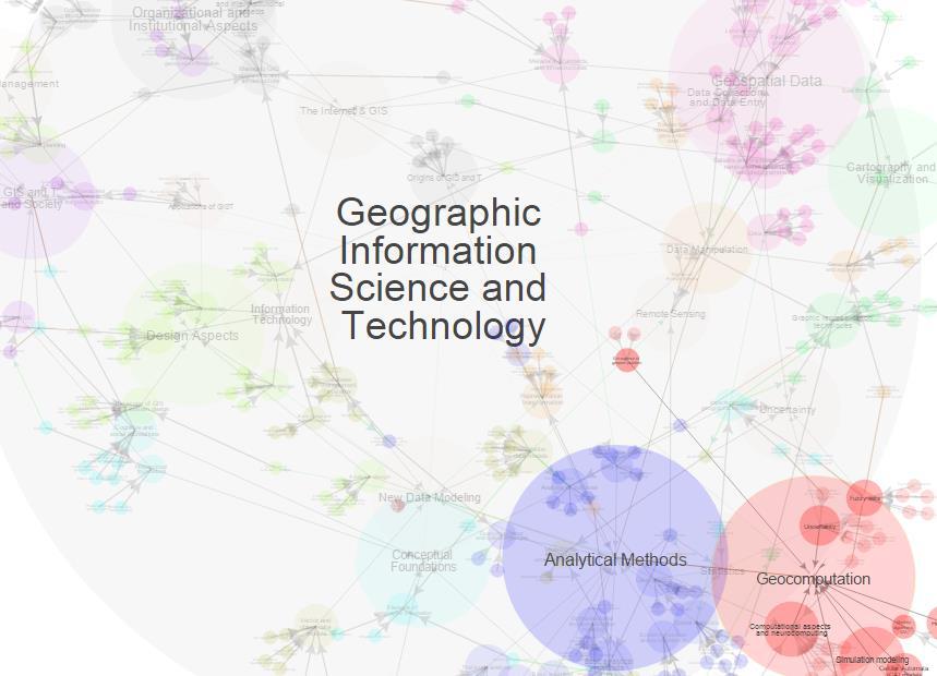 GIS&T http://carto.