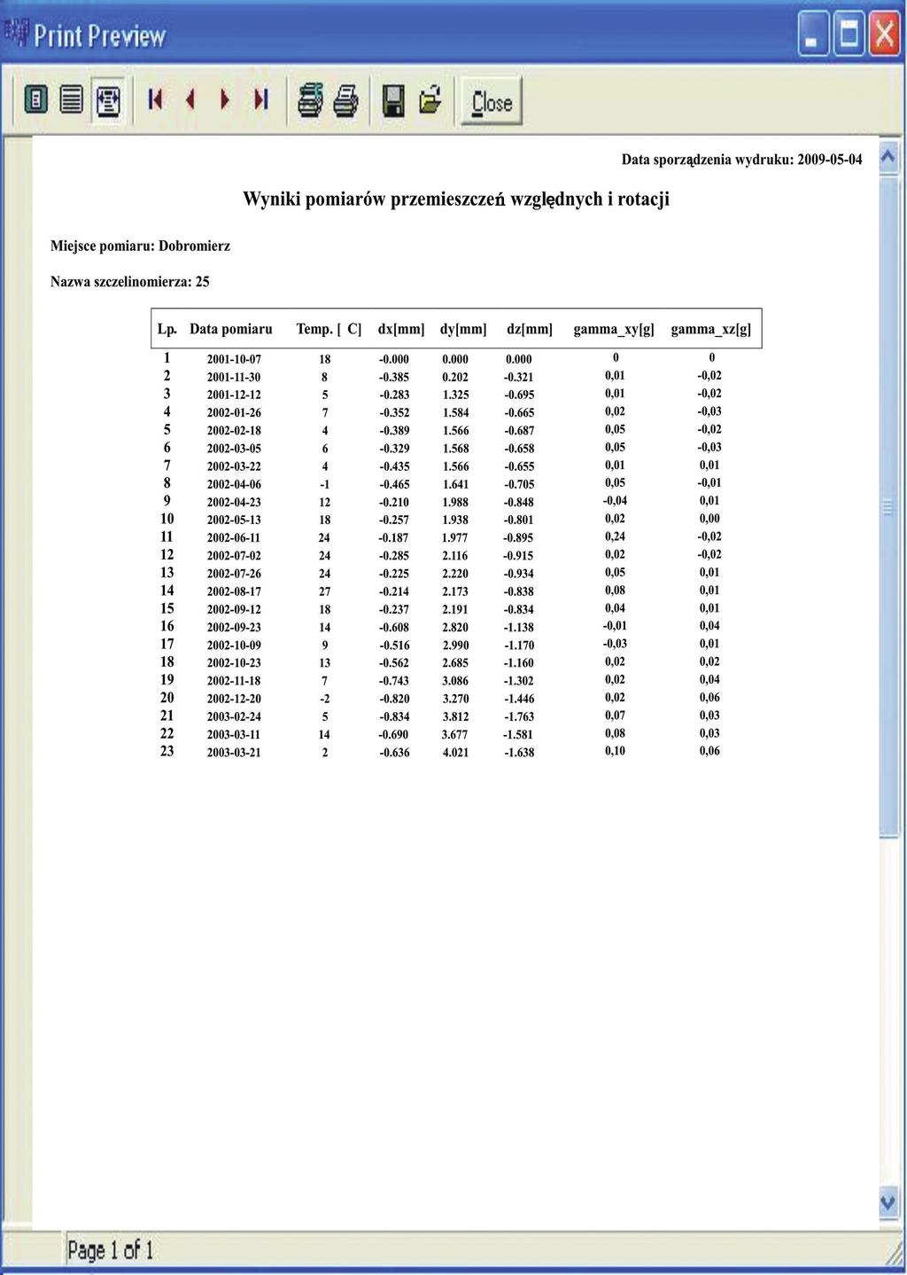 Opracowanie rezultatów obserwacji... 16 Rys. 7.