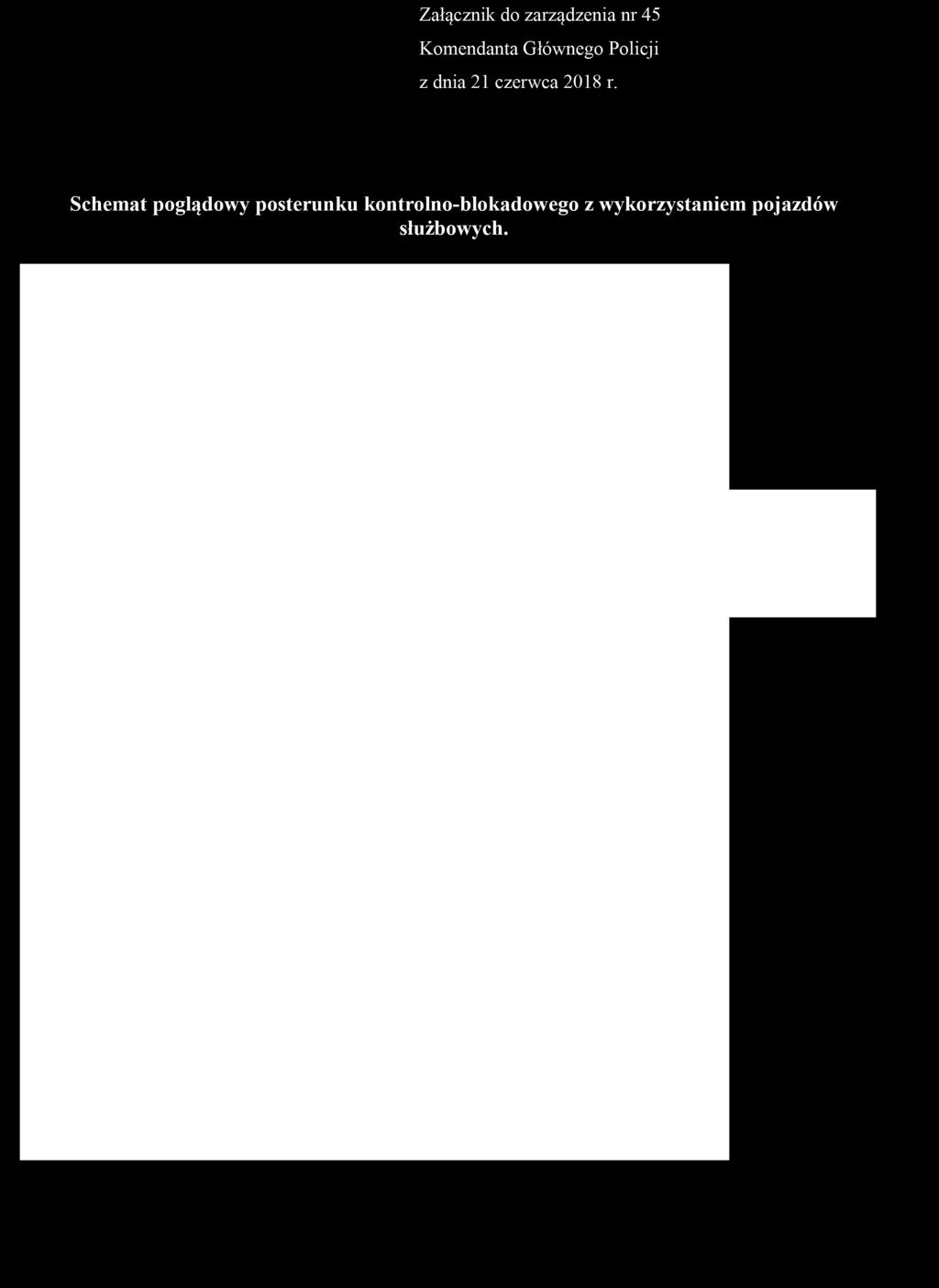 70 PEŁNIENIE SŁUŻBY NA
