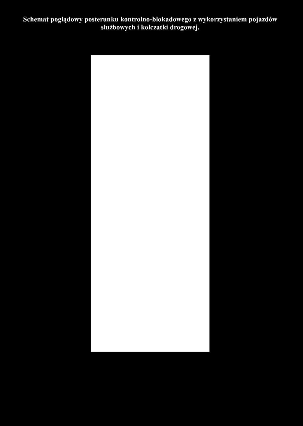 Prowadzenie