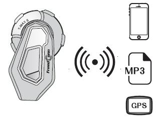 Po udanym parowaniu rozlegnie się komunikat Bluetooth is connected i dioda zacznie migać wolniej na niebiesko. 1. Upewnij się, że wyłączony interkom T-MAXS i adaptor L2 znajdują się blisko siebie. 2.