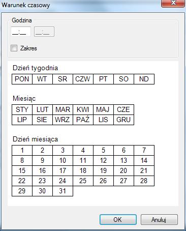 Obowiązuje w przedziale od godziny do godziny.